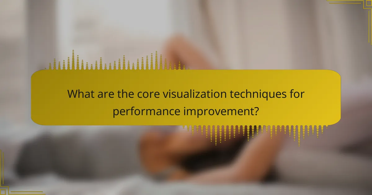 What are the core visualization techniques for performance improvement?